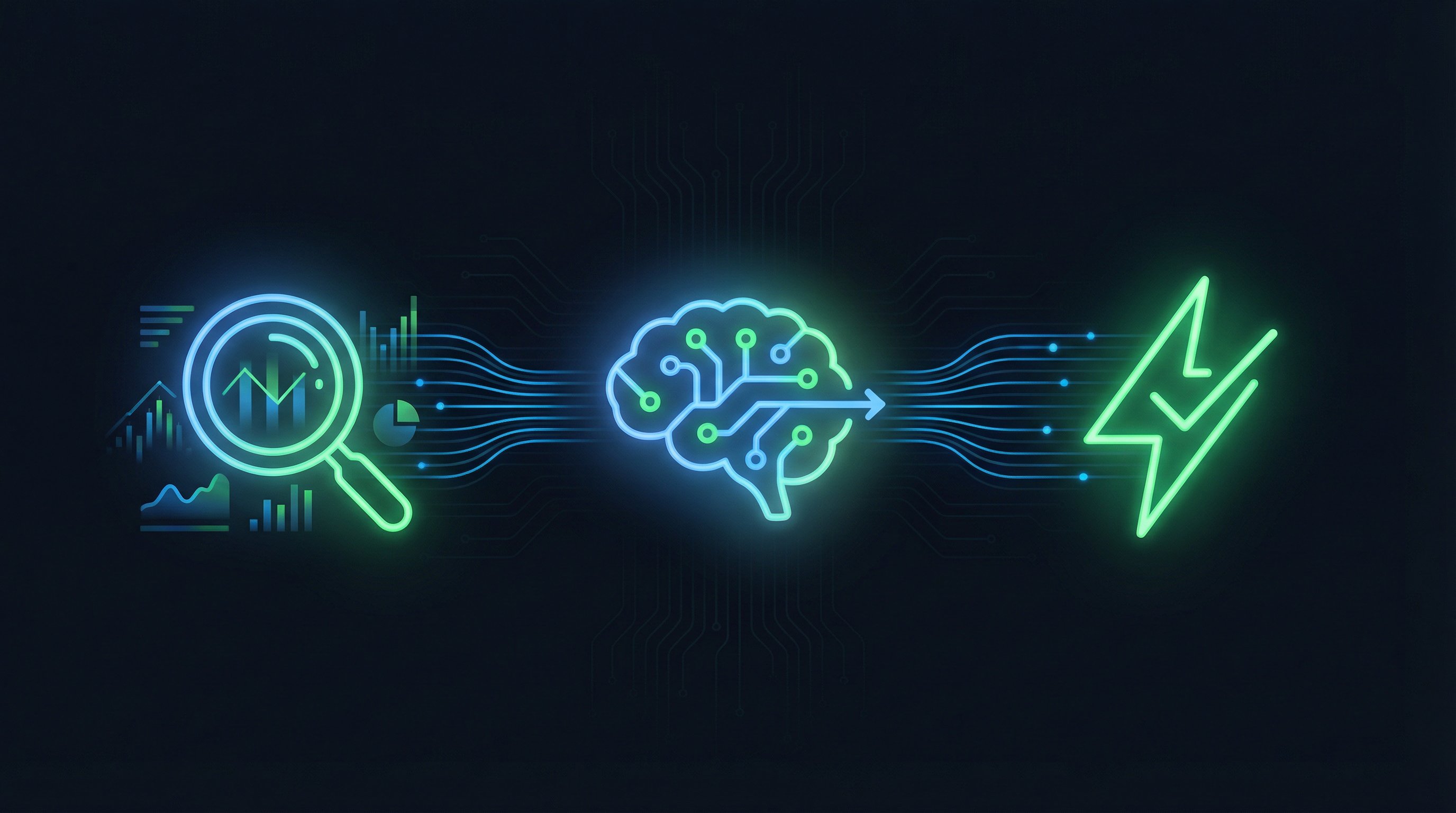 AI trading workflow: Analyze → Decide → Execute
